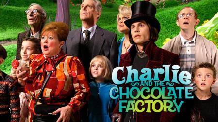 Have you seen the Charlie and the Chocolate Factory  Movie? Test your knowledge!